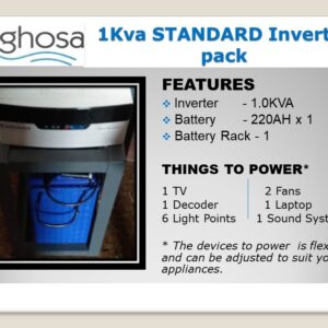 1KVA Standard Inverter Pack